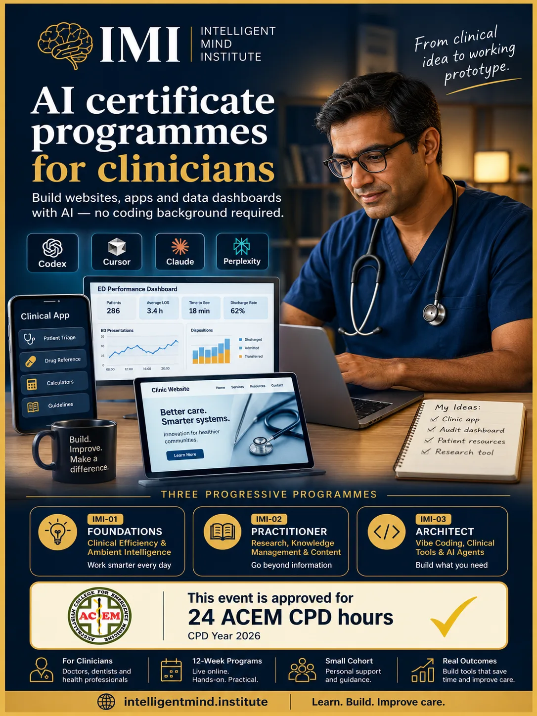 Intelligent Mind Institute — Practical AI Skills. Real Healthcare Results.